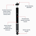 Features and Benefits
